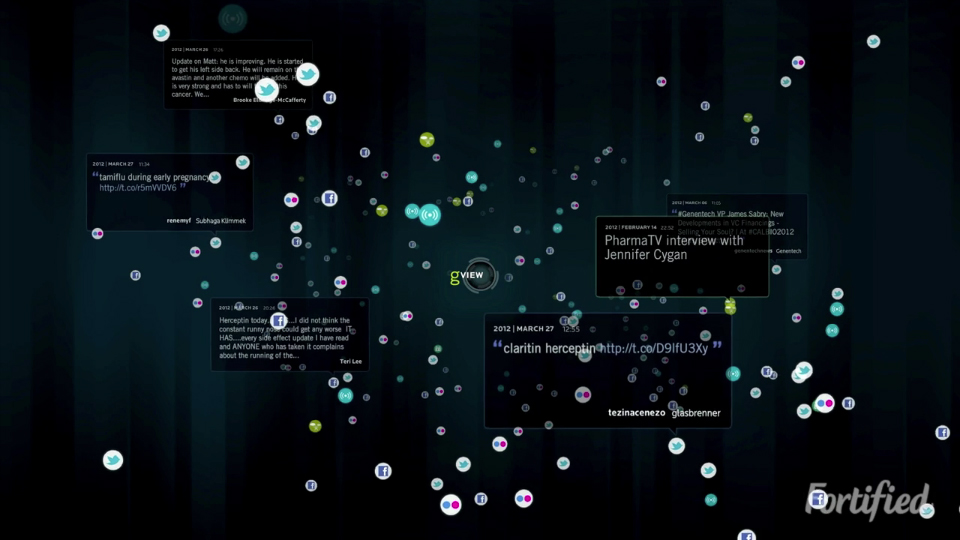 Genentech Multitouch Social Media Visualizer in Stage3D