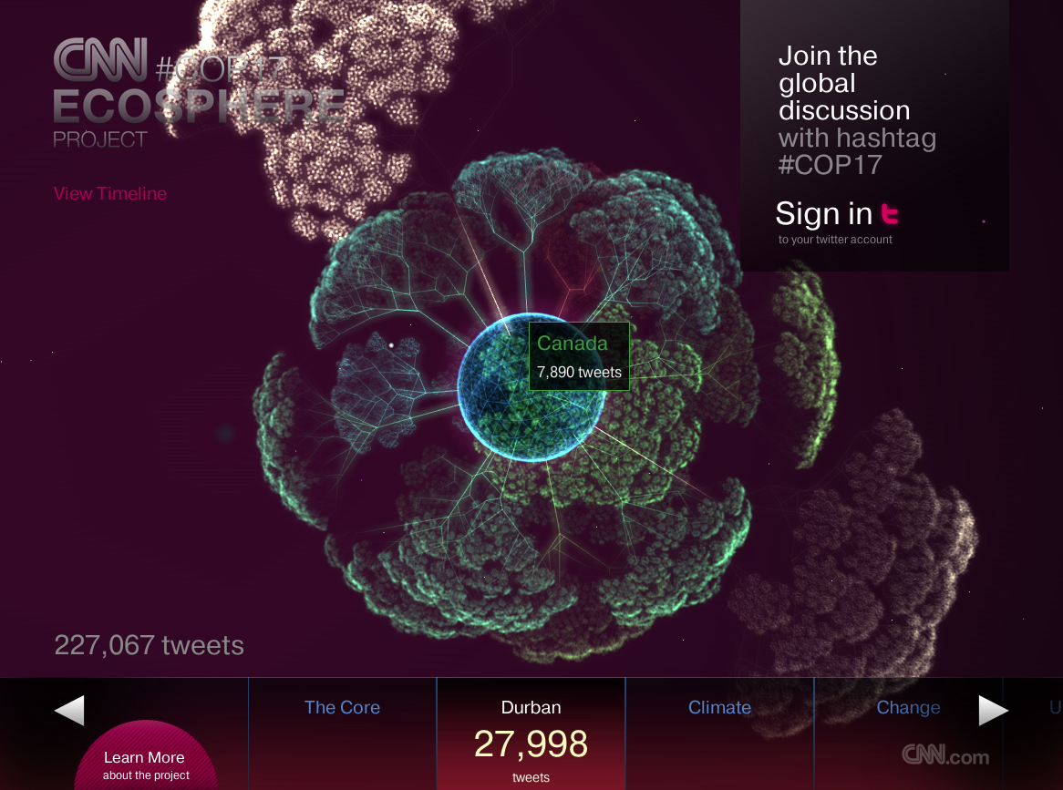 CNN Ecosphere Demonstrates the Power and Limitations of WebGL
