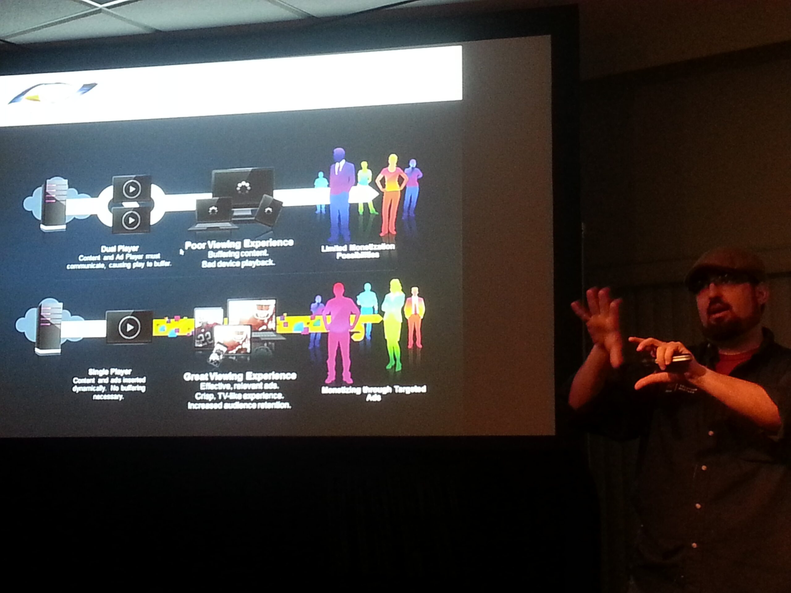 Deep Dive Into Adobe Primetime Player